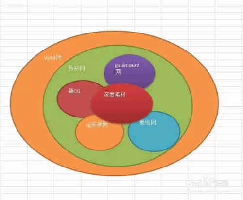 快手怎么给上传的照片视频添加音乐(图1)